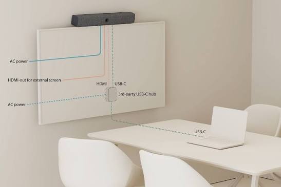 Neat Bar BYOD